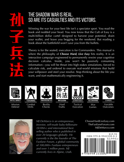 Back cover of a book titled 'The Shadow War is Real. So Are Its Casualties and Its Victors.' with text and icons.